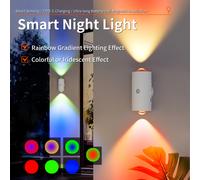 TEMU Luces de de cabeza con inducción inteligente para muebles, 15 tipos de variación multicolor, fiesta, transmisión , foto y vídeo, luz de pared para dormitorio, pasillo, oficina, para