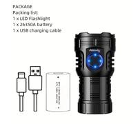 TEMU Luz de bolsillo pequeña de potencia LED XPG 8x de luminosidad, tipo-C USB recargable, portátil con clip imán para noche