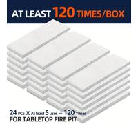 TEMU Mesita de con Fibra - Chimenea Reutilizable a Base de Alcohol, Larga Duración del Quemador, Sin Necesidad de Electricidad, Diseño Elegante en para Patio, Jardín y Decoración del Hogar