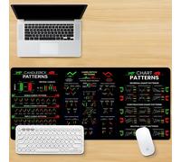 TEMU Mouse Pad con Diseño de de Mercado de Acciones Negro, Medidas de 23.6X11.8 Pulgadas, con Base de Goma Antideslizante y Bordes Cosidos. Un Accesorio de Escritorio y un Regalo para un Novio o Novia