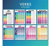 TEMU Pintura [Print Painting] ENGLISH VERBS: Conjunto de 8 carteles, inglés, educativo, decoración de aula, de pared de aula, 8x10 pulgadas (sin )