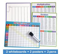 TEMU Pizarra Blanca de Cara con Tabla de Multiplicación y División, Ideal para y Aulas, Así Como para Uso Doméstico. Mini Pizarrón Como Material Didáctico para Aprender de