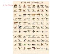 TEMU Póster de de la Enciclopedia de Dinosaurios 2D | 88 Prehistóricas, de Pared Sin para Habitaciones y Decoración del Hogar, para Bares, Clubes, Hoteles, Oficinas - 12x18 pulgadas