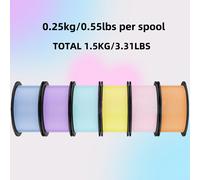 TEMU Set de Filamento para Impresión 3D 1.75mm, Filamento PLA Multicolor para Impresora 3D, Colores Macaron 6 Colores, 0.25Kg/Rollo (0.55Lb), 1.5Kg/3.31Lb Total, Colores Pastel