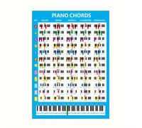 TEMU Tabla de de Piano, Póster Colorido de de Piano, Tabla de Notas del Teclado para Piano, Guía de Teoría Musical y para Principiantes y Profesores de