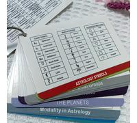 TEMU Tarjetas de memoria de los básicos de la astrología, Guía de astrología, Cartas , del , Planetas y lectura de natal para principiantes, Regalo de brujería de grimoire, Libro de , Astrología 101