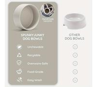 TEMU Tazas de cerámica para perros y gatos con soporte de madera, con esmalte mate antideslizante, diseñadas para uso y agua para gatos y perros pequeños