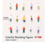 TEMU Un juego de 100 figuras de modelos arquitectónicos en N para diseños de ferrocarriles HO, hechas de materiales plásticos en varios tamaños: 1/100, 1/150, 1/200 y 1/300
