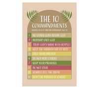 Ten Commandments for Kids Poster, Biblical Bible Verse Wall Art for Christian Classroom Decor, Educational Sunday School Printables for Church Nursery & Homeschool Learning(Framed,12x18inch(30x45cm))