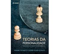 teorias da personalidade