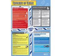 Teorías del crimen | Carteles de sociología | Papel brillante de 850 mm x 594 mm (A1) | Carteles de clase de sociología | Cuadros educativos por Daydream Education