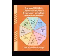 Teorías del EC0217.01: Arquitectura del proceso de enseñanza - aprendizaje (Inteligencia Multiple)