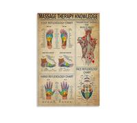 Terapia de Masaje Knowledge Foot Reflexology Chart Póster Pintura Decorativa Lienzo Arte de Pared Salón Póster Dormitorio Pintura, Arte de Pared Impresión de Imagen Moderna Decoración de Habitación