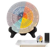 Terapia Psiquiátrica - Emociones Para La Salud Mental | Diagrama de Salud Emocional Para Adultos | Rueda De Sensaciones De Madera Con Soporte | Regalos Terapeutas Para Mujeres Y Hombres, Decora del