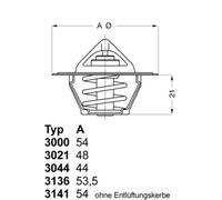 Termostato 3136.88D50 BorgWarner (Wahler) para RENAULT CITROËN PEUGEOT VOLVO