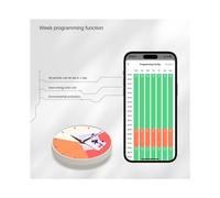 Termostato Inteligente ZigBee para Radiador de Calefacción con Cable Piloto para Control Mediante Aplicación de Monitoreo de Electricidad Ecowatt