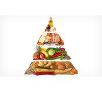 Test de intolerancia alimentaria con dieta personalizada