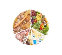 Test de intolerancia alimentaria y dieta personalizada