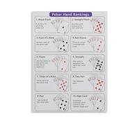 Texas Hold'em Poker Canvas Wall Art Poster with Rules and Hand Rankings for Home Decor(Framed,12x18inch(30x45cm))