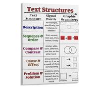Text Feature Scavenger Hunt Poster Nonfiction Reading Strategy Chart