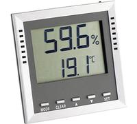 TFA Climate Guard