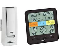 TFA Dostmann 31.4007.02 Weather Hub Kit de iniciación con climática @ Home térmica de Radio de higrómetro, Mobile climática de y vigilancia domésticas (Blanco)