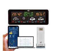 TFA Dostmann TFA.me ID-07 Estación meteorológica inalámbrica Wi-Fi 35.8107.01 - Previsión del tiempo profesional por wetter.com - Portal en línea - Sensor exterior - Ideal para oficina - Valores