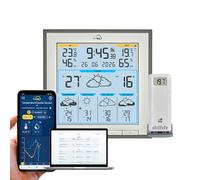 TFA Dostmann TFA.me ID-08 Estación meteorológica Wi-Fi 35.8105.10, Pronóstico del tiempo profesional por Wetter.com 5 días, portal en línea, sensor inalámbrico exterior, valores máximos-min, horas