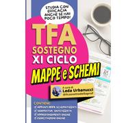 TFA Sostegno XI Ciclo - Mappe e schemi: Appunti 100% schematizzati (Concorsi Docenti)
