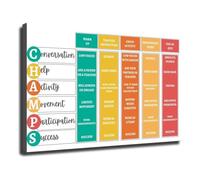 TFHISTRZGV CHAMPS Classroom Management Poster, Behavior Management Wall-Art Print for Elementary School, Middle School, Classroom(Unframed,08X12inch(20X30cm))