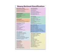 TFHISTRZGV Dewey Decimal System Chart - Library Classification Wall-Art Poster, Educational Print for Librarians & Book Lovers(Unframed,12X18inch(30X45cm))