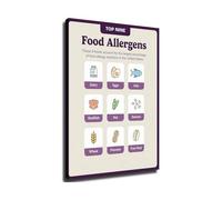 TFHISTRZGV Food Allergens Poster Top 9 Allergies Chart Educational Kitchen Office Decor Clinic Classroom Canvas Print Wall-Art(Unframed,08X12inch(20X30cm))