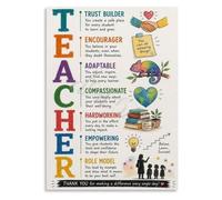 Thank You Poster Teacher Appreciation Classroom School Decor Wall Art