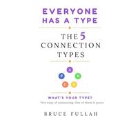 The 5 Connection Types: Five ways of connecting. One of them is yours.