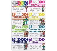 The 7 Habits Of Happy Kids: Leader In Me Educational Poster, Wall Art for Children's Bedroom & Playroom(Framed,16x24inch(40x60cm))