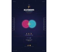 The 7³ Relationships: Love at 2,401 Dimensions