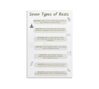 The 7 Types of Rest Educational Poster Mental Health Chart for Student Study Room Decor Exam Stress Mindfulness Practice Guide(Framed,12x18inch(30x45cm))