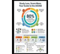 The 80/20 ASVAB Exam Secret Weapon: Study Less, Score Higher