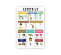 The Adjective Poster - English Grammar Educational Chart for Middle School & High School ELA Teachers(Unframed,12x18inch(30x45cm))