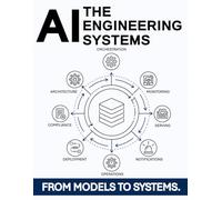 The AI Engineering Systems: Build, Deploy, and Scale Production AI Systems-Step-by-Step Walkthroughs Plus an Actively Maintained GitHub Repo You Can Clone and Ship