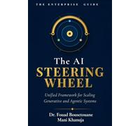 The AI Steering Wheel: Unified Framework for Scaling Generative and Agentic Systems