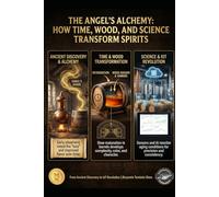THE ANGEL'S ALCHEMY: HOW TIME, WOOD, AND SCIENCE TRANSFORM SPIRITS From Ancient Discovery to IoT Revolution