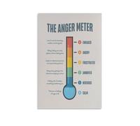 The Anger Meter Kids Counseling Room Therapy Office School Wall Art Paintings Canvas Prints Poster Artwork for Living Bedroom Bathroom Office Home Decor 16x24inch (40x60cm)