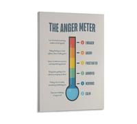 The Anger Meter Kids Counseling Room Therapy Office School Wall Art Paintings Canvas Prints Poster Artwork for living Bedroom Bathroom Office Home Decor 12x18inch (30x45cm)