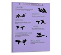 The Art of Fighting Poster A Showcase of Different Martial Arts Styles Canvas Wall Art for Action Movie Lovers Den(Framed,08x12inch(20x30cm))