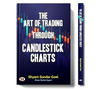 The Art of Trading Through Candlestick Charts | Technical Analysis Simplified Breakout Patterns with Explanation