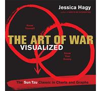 El arte de la guerra visualizado – El clásico de Sun Tzu en gráficos y diagramas
