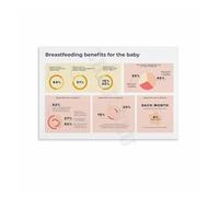 The Beauty of Nursing Poster - Tender Moments Between Mother and Baby, Soothing Canvas Art Print for Serene Nursery Decor(Unframed,16x24inch(40x60cm))