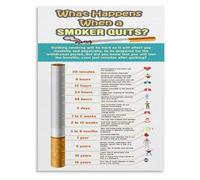 The Benefits of Quitting Smoking Health Education Canvas Poster for Room Decor(Framed,08x12inch(20x30cm))