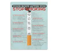 The Benefits of Quitting Smoking Reference Canvas Painting for Clinic Waiting Room(Unframed,12x18inch(30x45cm))